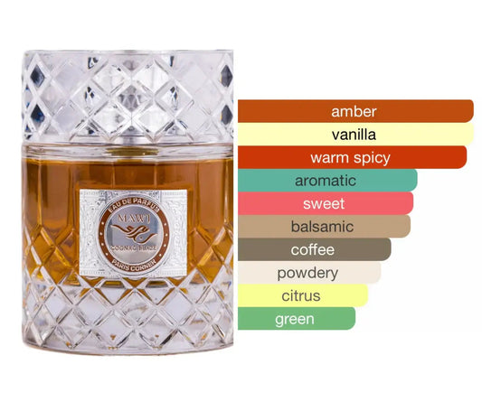 LHS No.01 – Cognac Blaze 100ml